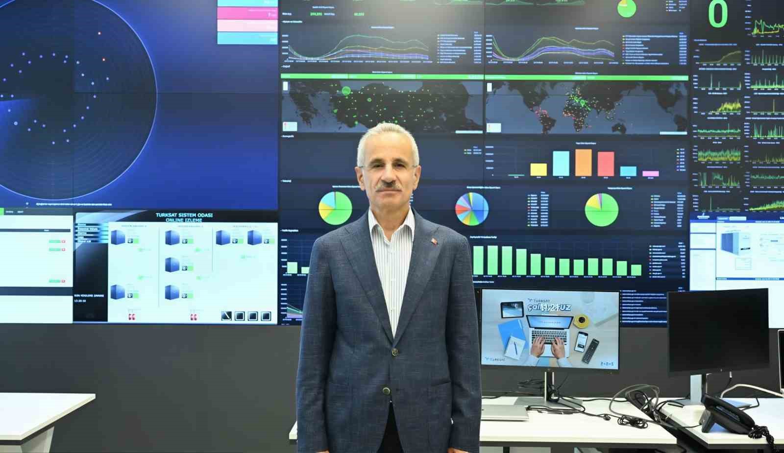 Bakan Uraloğlu: "Fiber uzunluk, 2025 yılı üçüncü çeyreğinde yaklaşık 657 bin kilometreye ulaştı"
