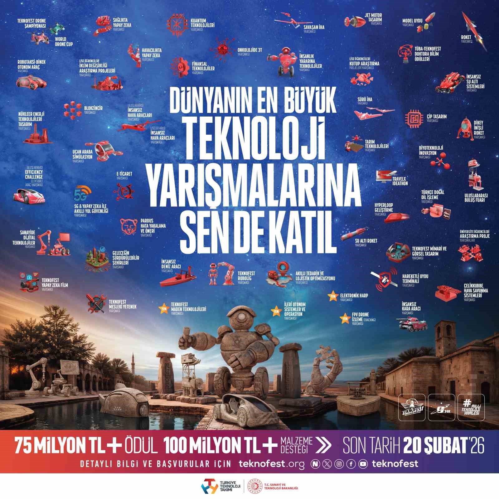 Geleceği üretenler TEKNOFEST’te buluşuyor; 2026 teknoloji yarışmalarına başvurular başladı
