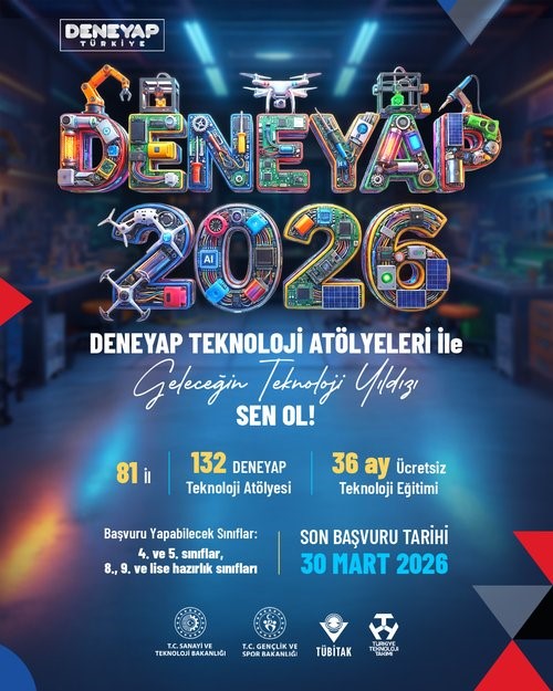 Muğla’da teknoloji seferberliği
